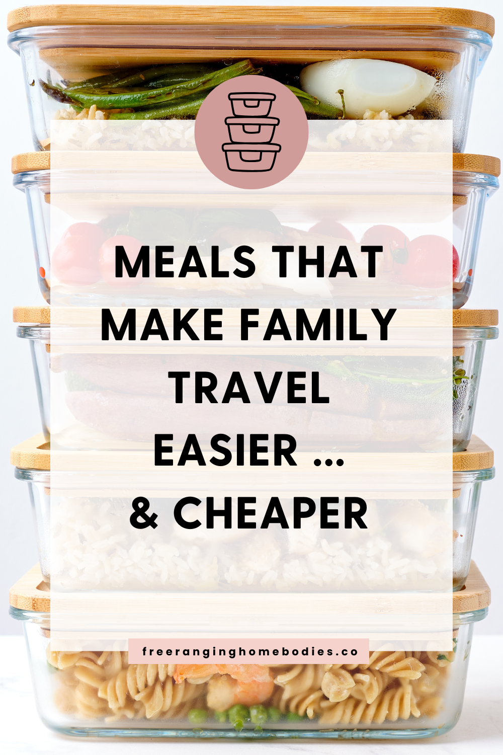 Budget Road Trip Meal Planning: Meals That Make Family Travel Easier